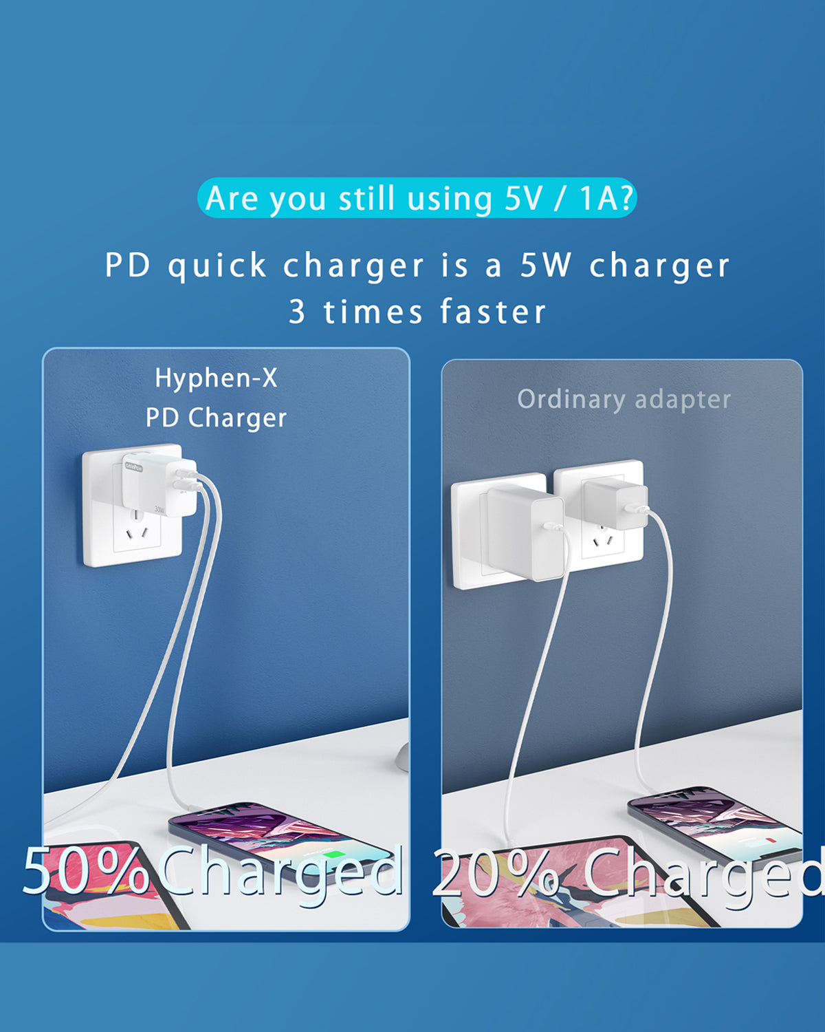 USB-C PD Charger 30W Fast Charger iPhone13 Charger 2 Ports